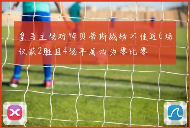 皇马主场对阵贝蒂斯战绩不佳近6场仅获2胜且4场平局均为零比零